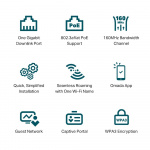 TP-Link AX3000 Väggplatta Dual-Band Wi-Fi 6 Access Point /EAP650-Wall