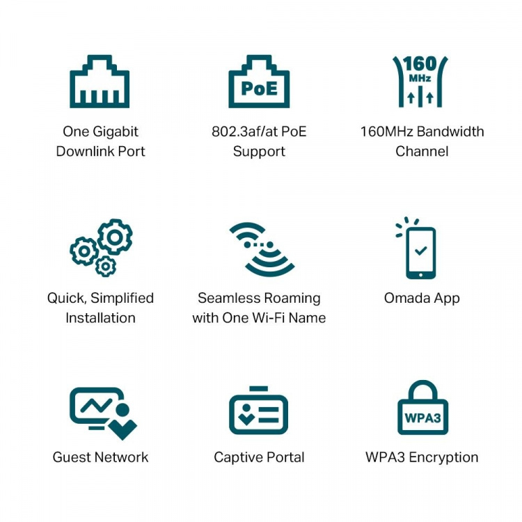 TP-Link AX3000 Väggplatta Dual-Band Wi-Fi 6 Access Point /EAP650-Wall