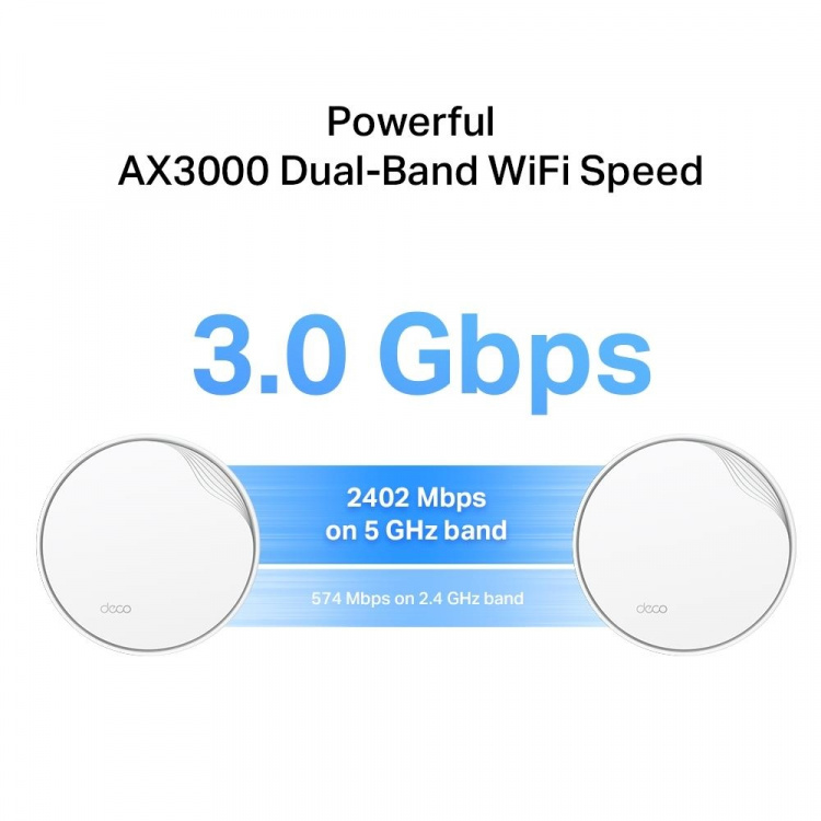 TP-Link Deco X50-PoE Wi-Fi 6 AX3000 Mesh-system med PoE (2-pack)
