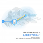 TP-Link Deco X50 AX3000 5G Mesh Wi-Fi 6 Gateway för hela hemmet