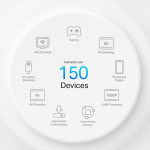 TP-Link Deco X50 AX3000 5G Mesh Wi-Fi 6 Gateway för hela hemmet