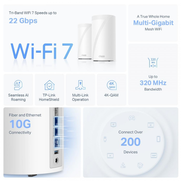 TP-Link Deco BE85 Wi-Fi 7 BE19000 Wi-Fi-system med nät för hela hemmet (1-pack)