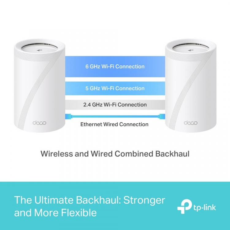 TP-Link Deco BE65 Wi-Fi 7 BE9300 Wi-Fi-system med nät för hela hemmet (2-pack)
