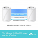 TP-Link Deco BE65 Wi-Fi 7 BE9300 Wi-Fi-system med nät för hela hemmet (1-pack) TP-Link Deco BE65 Wi-Fi 7 BE9300 Wi-Fi-system med nät för hela hemmet (1-pack)