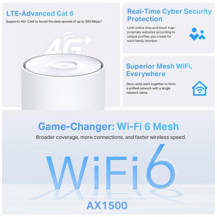 TP-Link Deco X10 AX1500 4G+ Mesh Wi-Fi 6-system för hela hemmet (1-pack)