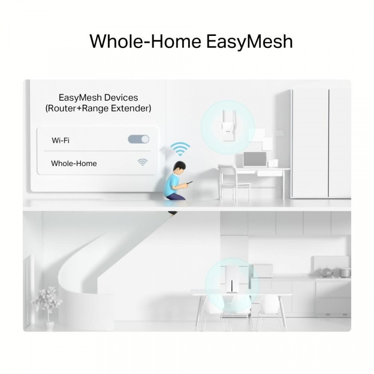 TP-Link AX1800 5G Trådlös Dual-Band Gigabit Wi-Fi 6 Router /Archer NX200 TP-Link AX1800 5G Trådlös Dual-Band Gigabit Wi-Fi 6 Router /Archer NX200