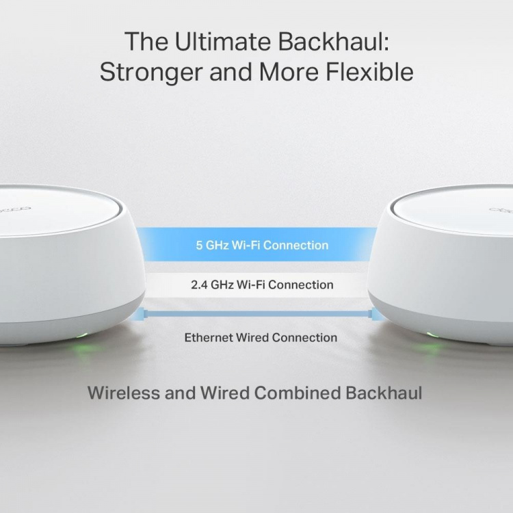 TP-Link Deco BE25 BE3600 Wi-Fi 7-system med nät för hela hemmet (1-pack) TP-Link Deco BE25 BE3600 Wi-Fi 7-system med nät för hela hemmet (1-pack)