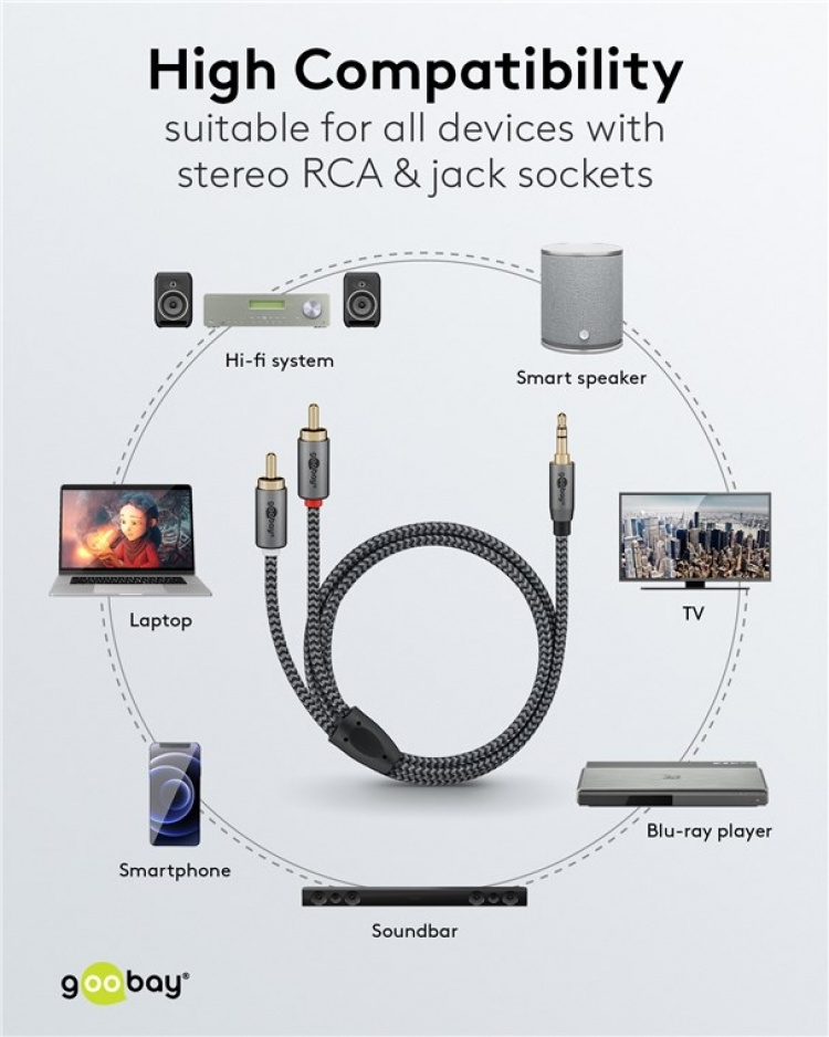 Goobay Ljudadapterkabel AUX, 3,5 mm jack till stereo RCA-kontakt, 2 m Pawl 3,5 mm plugg (3-stift, Stereo) > 2x RCA-kontakt (ljud vänster / höger) Goobay Ljudadapterkabel AUX, 3,5 mm jack till stereo RCA-kontakt, 2 m Pawl 3,5 mm plugg (3-stift, Stereo) > 2x RCA-kontakt (ljud vänster / höger)