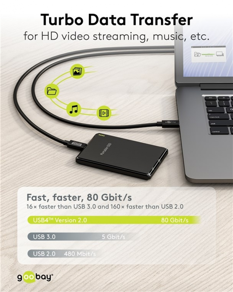 Goobay USB-C™-kabel, USB4™ version 2.0, 240 W, 80 Gbit/s, Power Delivery, 1,2 m USB-C™-kontakt > USB-C™-kontakt