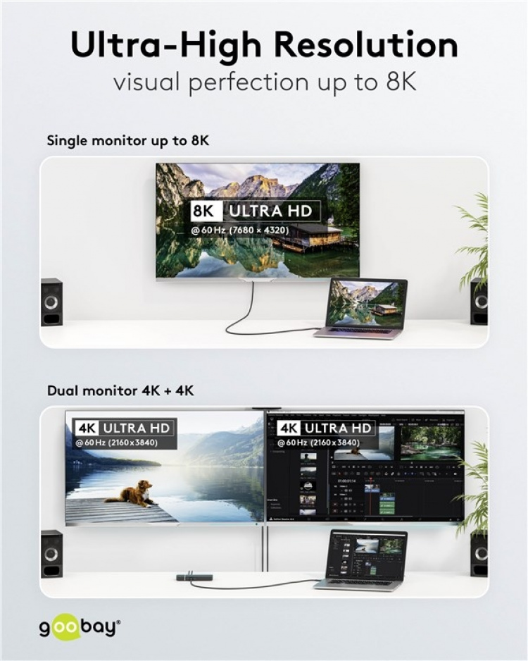 Goobay USB-C™-kabel, USB4™, 240 W, 40 Gbit/s, Power Delivery, 0,5 m USB-C™-kontakt > USB-C™-kontakt