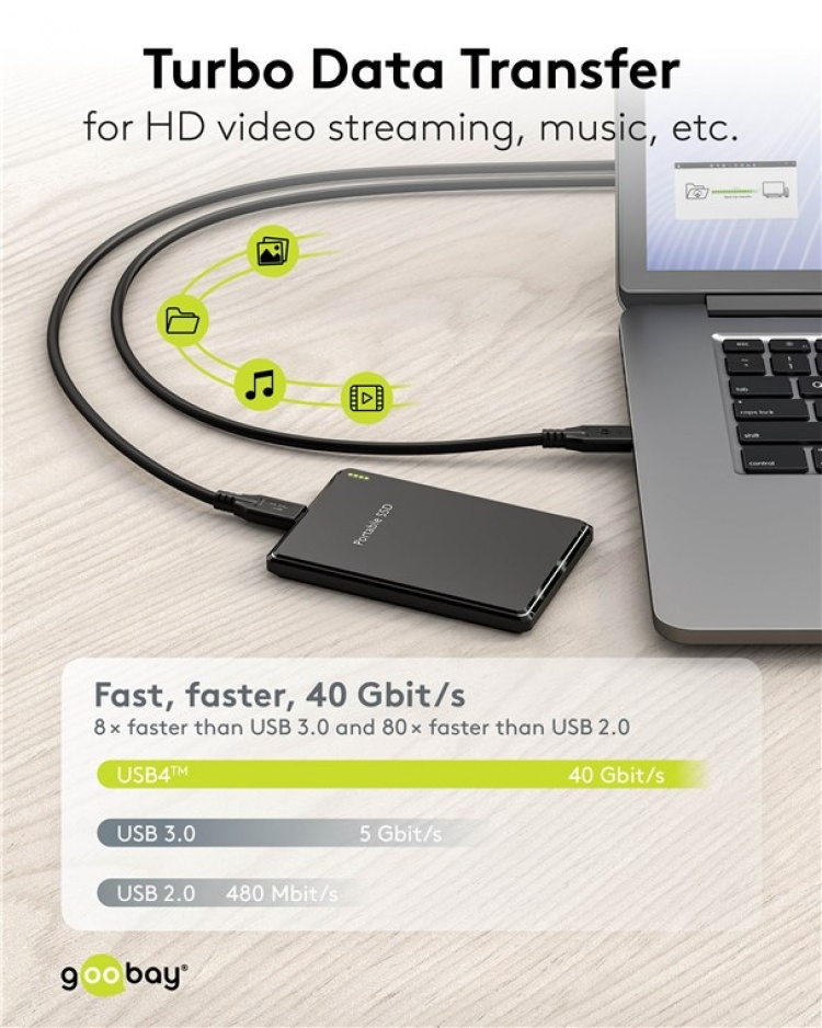 Goobay USB-C™-kabel, USB4™, 240 W, 40 Gbit/s, Power Delivery, 1,8 m USB-C™-kontakt > USB-C™-kontakt