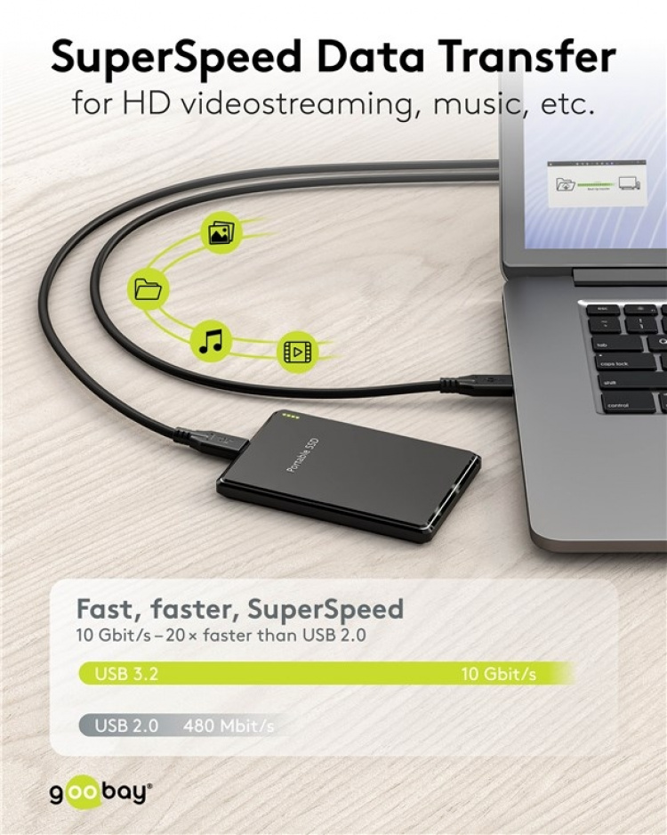 Goobay USB-C™-kabel, USB 3.2, 60 W, 10 Gbit/s, Power Delivery, 3 m USB-C™-kontakt > USB-C™-kontakt