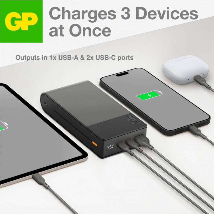 GP Powerbank M2+ 20000mAh Grå