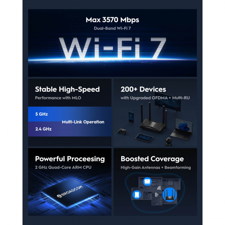 CUDY Router Wi-Fi Router WR3600 WF7 BE3600 Gigabit Mesh CUDY Router Wi-Fi Router WR3600 WF7 BE3600 Gigabit Mesh