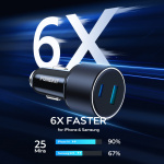 FoneKit Travel 100W bil-laddare