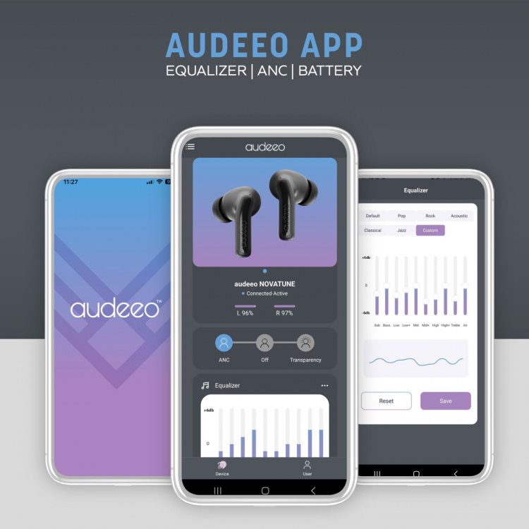 Audeeo Hörlurar In-Ear TWS ANC ENC LED Novatune Svart