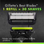 Gillette Rakblad Labs 9st