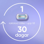Gillette Rakhyvel Extra Smooth Swirl + 1st rakblad