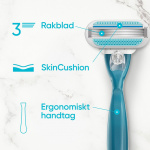 Gillette Rakhyvel Smooth + 2st rakblad