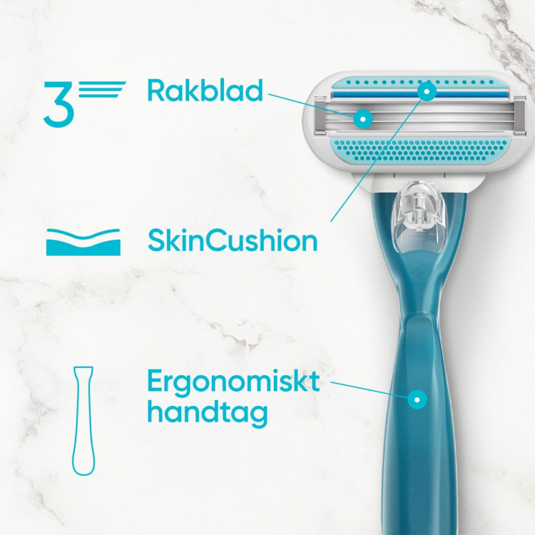 Gillette Rakhyvel Smooth + 2st rakblad