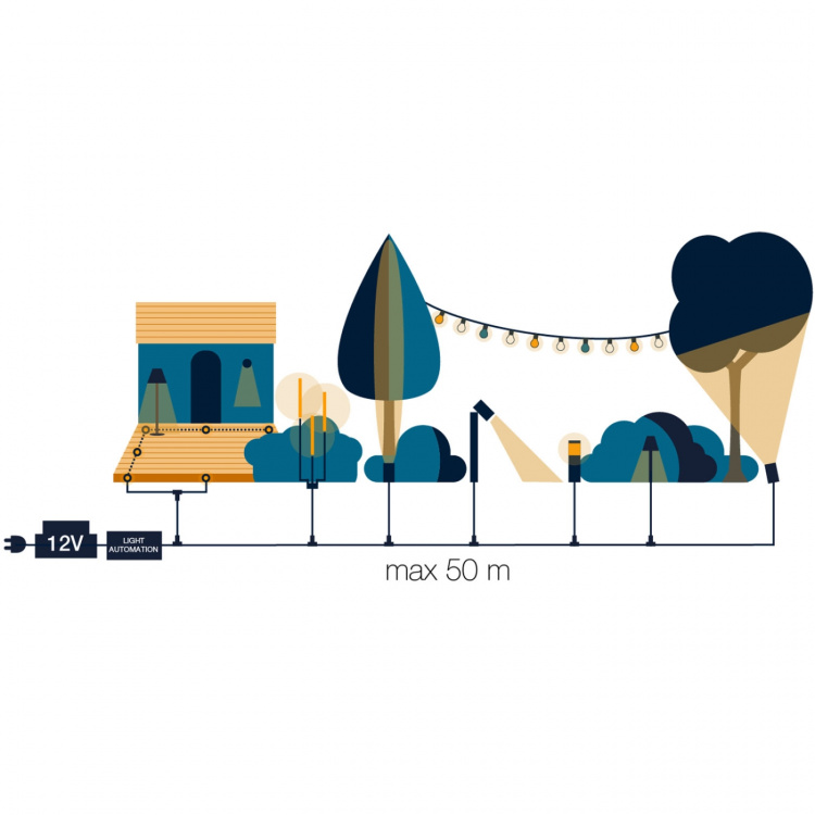 LightsOn Sofy Golvlampa Dimbar 8W 870lm Grå