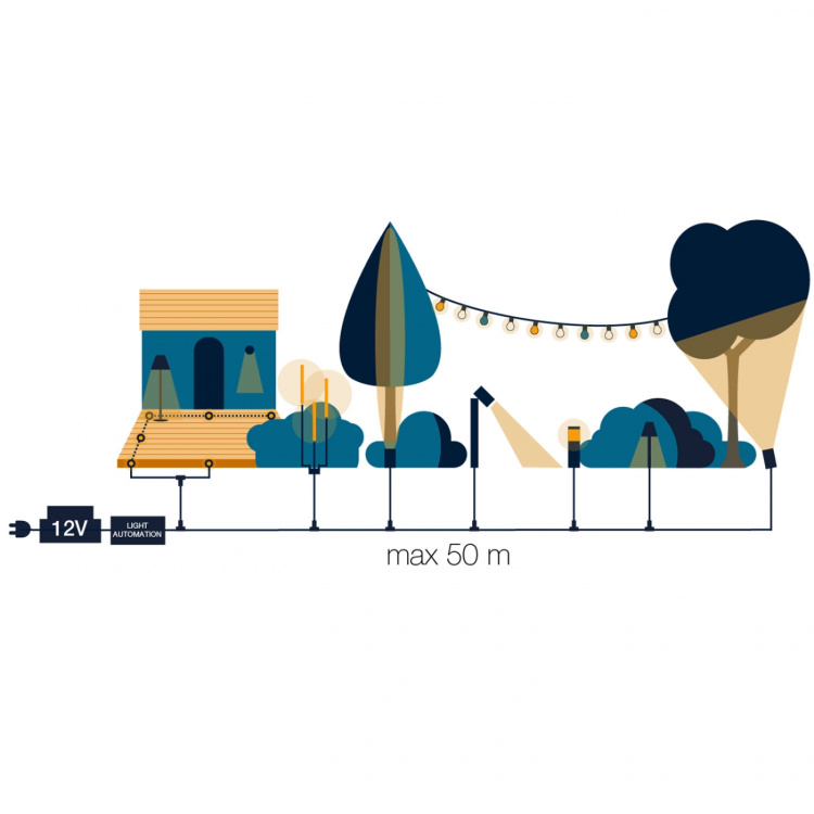 LightsOn Dexter Decklight 5-pack Silver