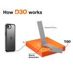 Hama Mobilskal Extreme Protect iPhone 16e Svart