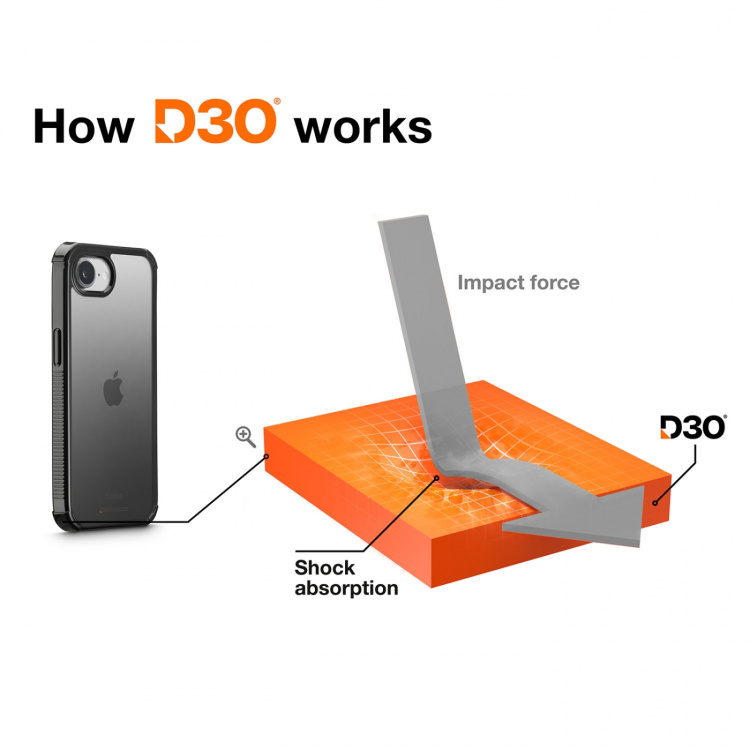 Hama Mobilskal Extreme Protect iPhone 16e Svart