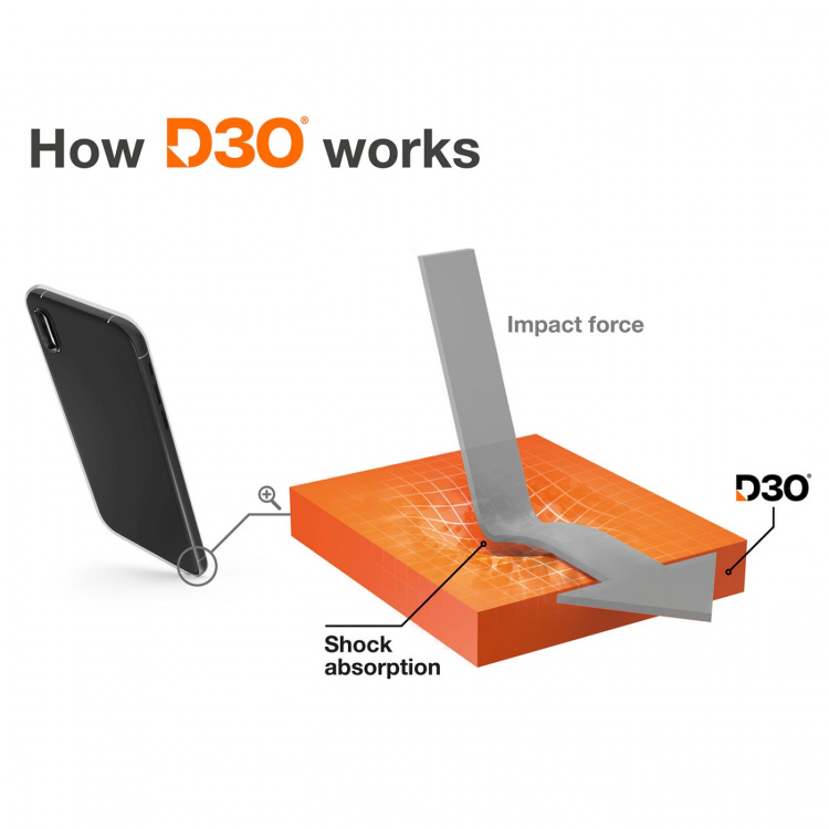 Hama Extreme Protect MagCase iPhone 14 Pro Transparent