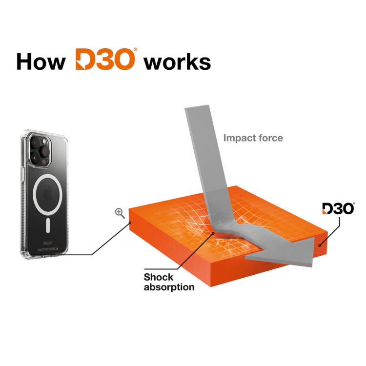 Hama Mobilskal Extreme Protect iPhone 14 Pro Max MagCase Transparent