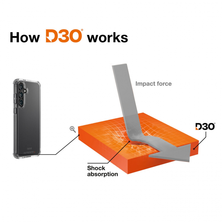 Hama Mobilskal Extreme Protect Samsung Galaxy A56 5G Transparent