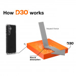 Hama Mobilskal Extreme Protect Samsung Galaxy S25+ Transparent