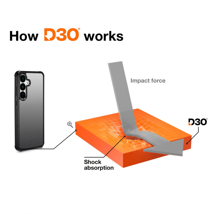 Hama Mobilskal Extreme Protect Samsung Galaxy S25+ Svart