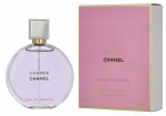 Chanel Chance Eau Splendide Edp Spray 50 ml