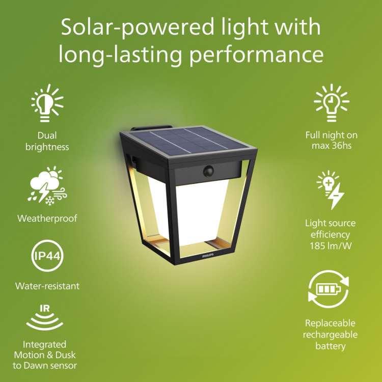 Philips Nissa Vägglampa Solcell LED 250/20lm Svart