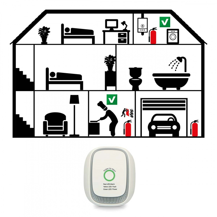 Alecto Gasdetektor för metan