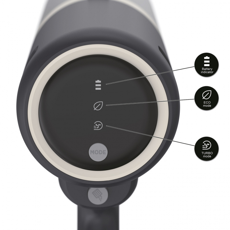 Hoover Skaftdammsugare GO Home 200W