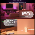 Philips Hue Startkit White and Color Ambiance 2xE27 1100lm + Hue Bridge Pro