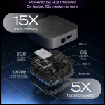 Philips Hue Startkit White and Color Ambiance 2xE27 1100lm + Hue Bridge Pro