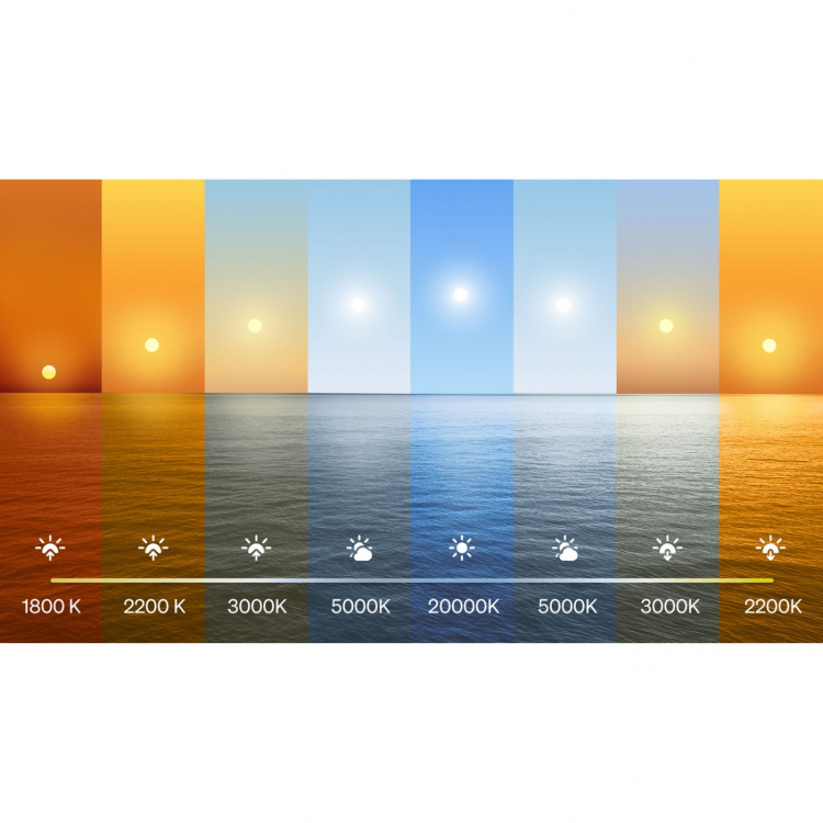 Philips Hue Startkit White and Color Ambiance 2xE27 1100lm + Hue Bridge Pro