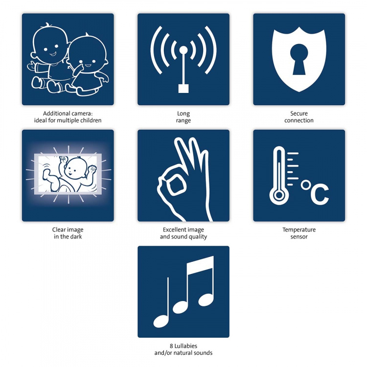 Alecto Kamera DVM-71 Alecto Kamera DVM-71
