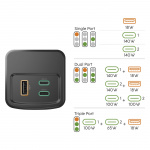 Hama Powerbank 24000mah 2xUSB-C 1xUSB-A 200W Snabbladdning