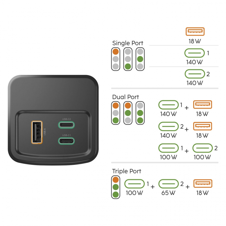 Hama Powerbank 24000mah 2xUSB-C 1xUSB-A 200W Snabbladdning