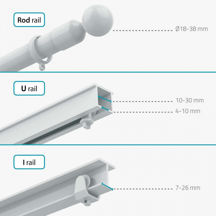 Nedis SmartLife Robot med Gardin | I-Skena / Stångskena / U-Skena | Draperier / Gardiner | Batteridriven / USB ström | 4000 mAh | Bluetooth® | Vit
