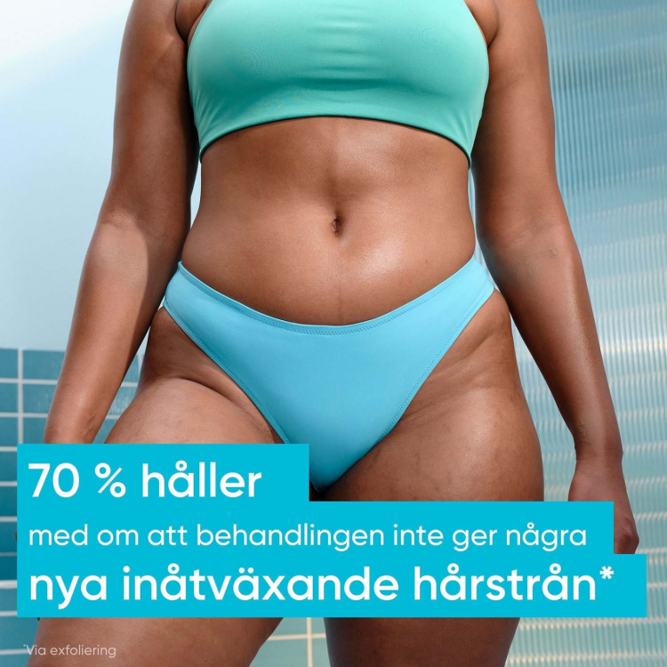 Gillette Venus Satin Care Intimate Dagligt Serum, 50 ml