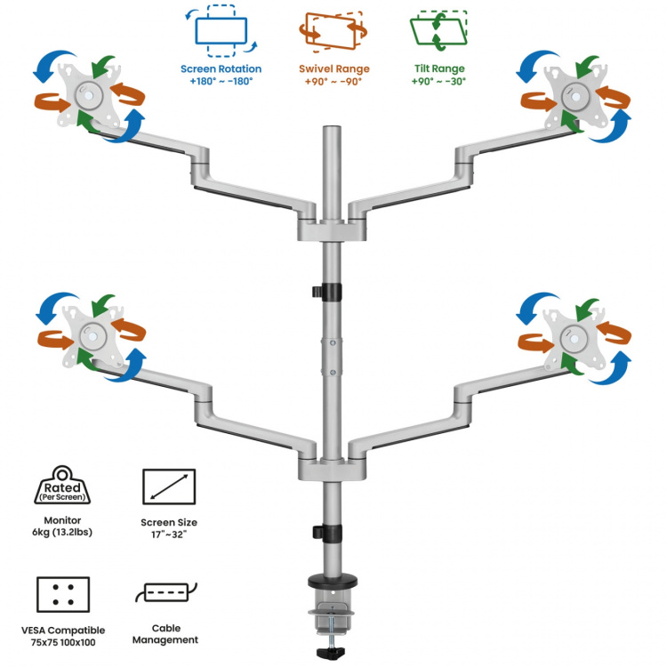 LogiLink Monitorfäste Quad 17-32