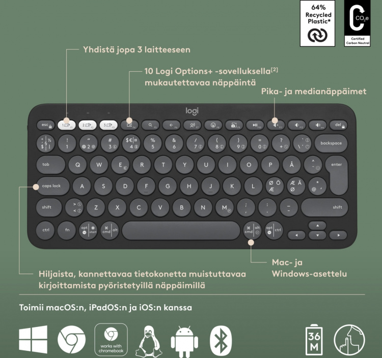 Logitech Pebble Keys 2 K380s-tangentbord, grått