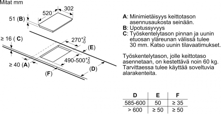 Siemens EX375FXB1E Domino iQ700 induktionshäll, 30 cm