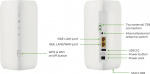 ZyXEL Nebula FWA505 5G/4G/LTE-modem och WiFi 6-basstation