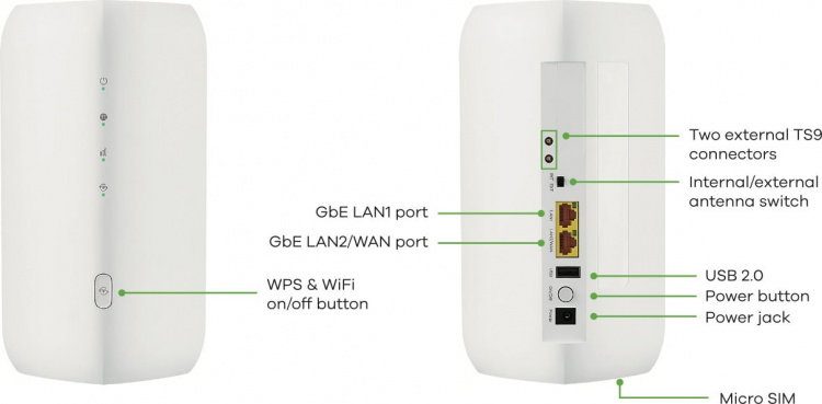 ZyXEL Nebula FWA505 5G/4G/LTE-modem och WiFi 6-basstation